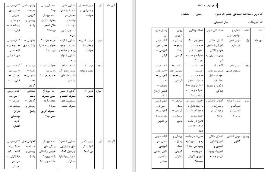 طرح درس مطالعات اجتماعی پایه هفتم متوسطه دوره اول